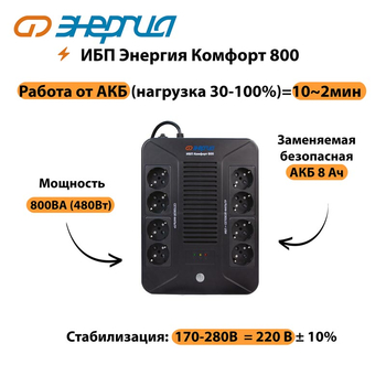 ИБП Комфорт 800 Энергия - ИБП и АКБ - ИБП для компьютера - магазин электрооборудования amperomvolt.ru